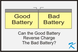 Two batteries in series, one of them drains to zero while the other still has a charge. Will the one with a charge be able to drive the one that hit zero negative?