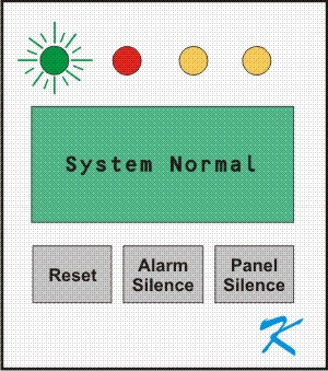 Typical normal panel showing the lights, display, and easy to use buttons