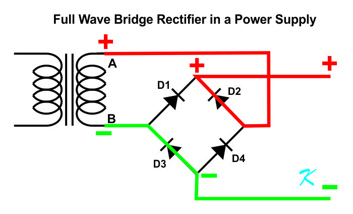 A positive voltage on the transformer produced a positive voltage on the output of the FWBR