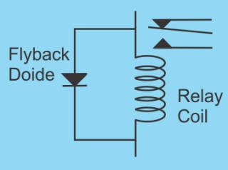 Relay and flyback diode.