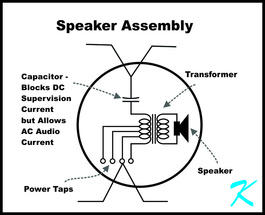 How does a Conventional Fire Alarm Audio Speaker Work?