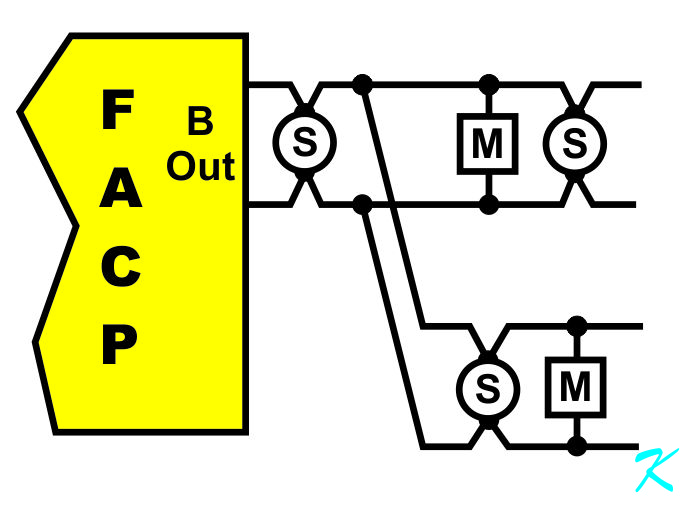  This Class B SLC circuit shows all three types of T-taps.