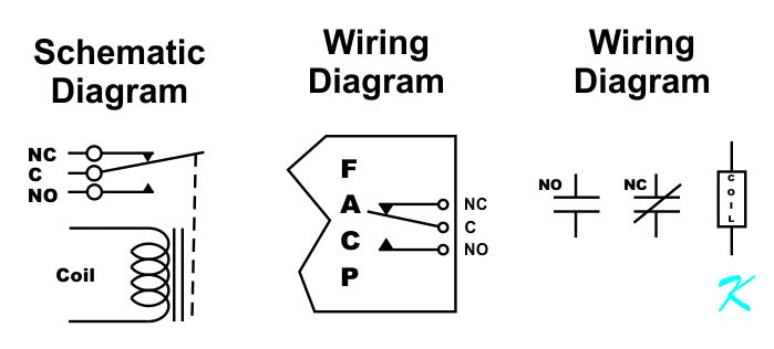 The same relay may be shown differently on different diagrams, depending on what the diagram is used for.