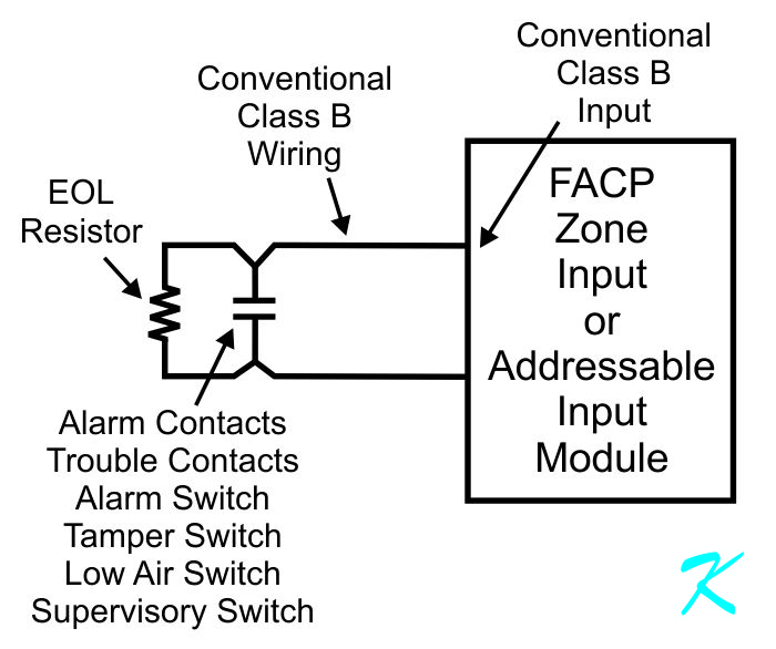 Do You Use Normally Open Contacts for Alarm Circuits?