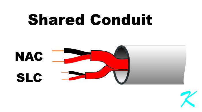 Running the NAC circuit and the SLC circujit together in the same conduit is a problem if the interfere with each other